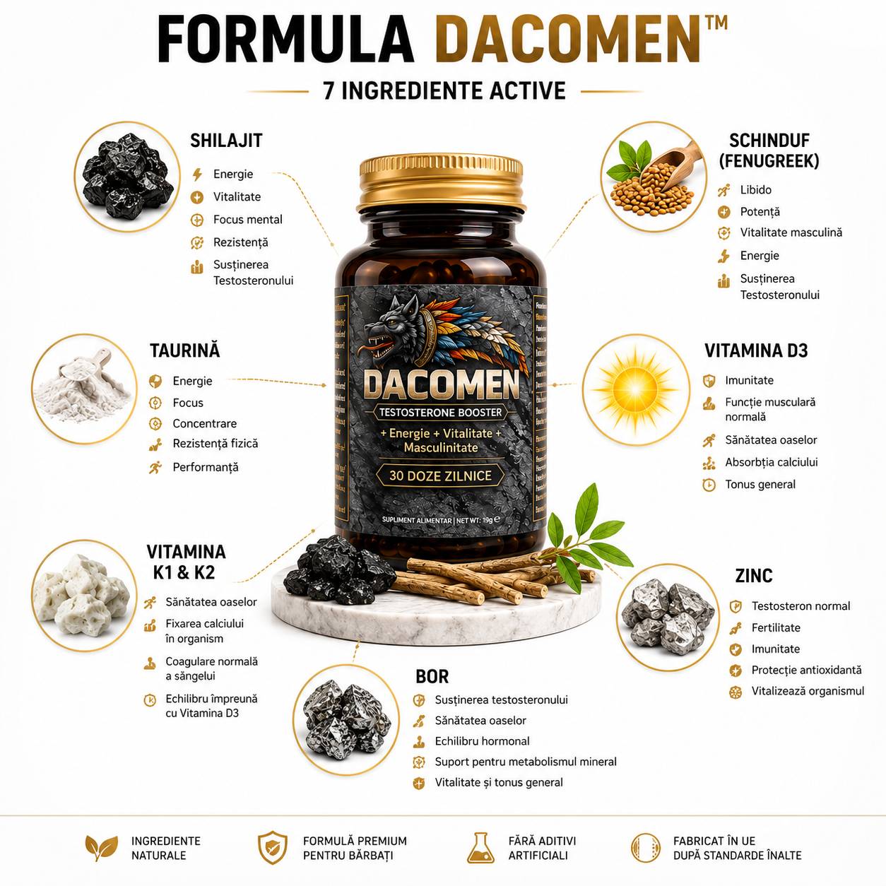 Supliment Natural pentru Testosteron